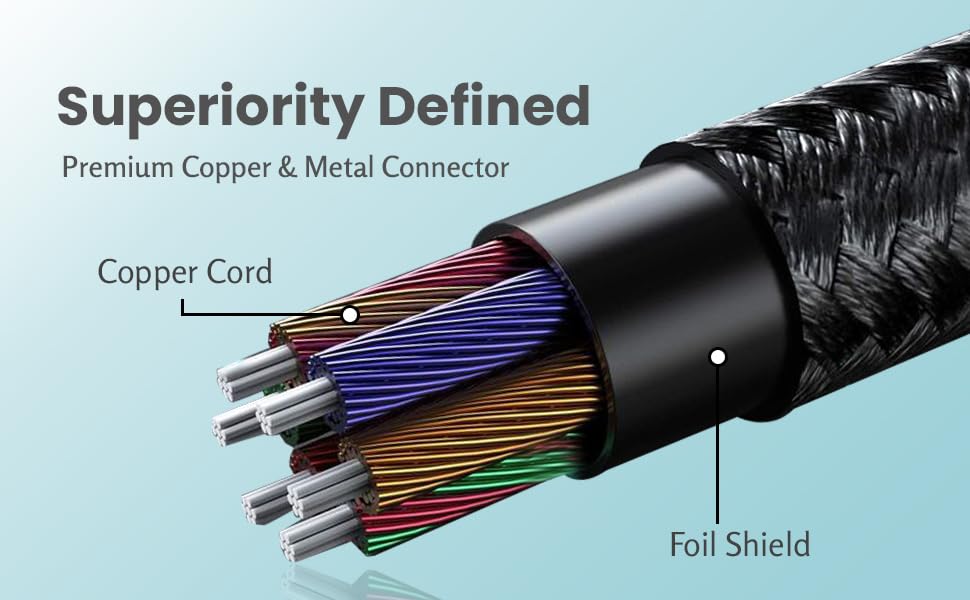 Toreto Dura Unbreakable 3A Fast Charging 1m Braided Cable - Image 3