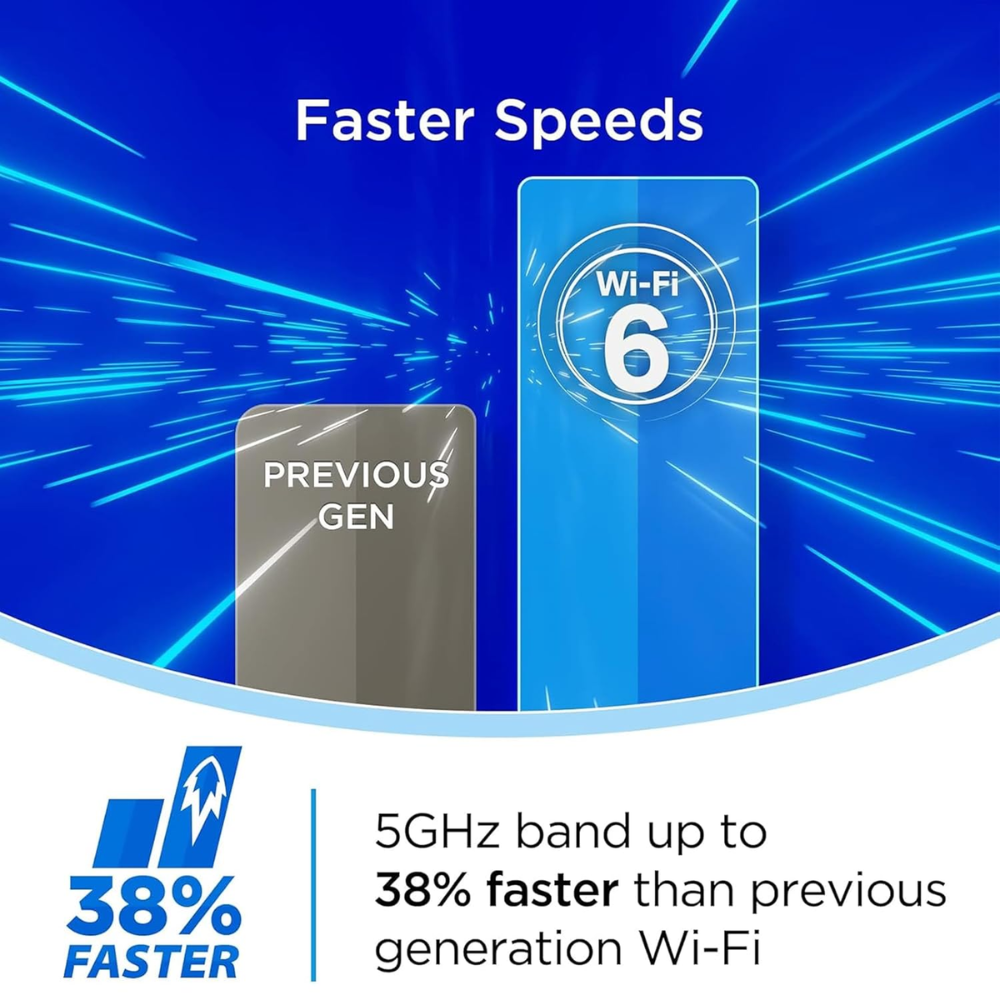 D-Link R15 | WiFi 6 Speed 1500 Mbps |Covers Upto 2500 Sq. Ft.| Dual Band | Gigabit Port| AI Powered Mesh Router |High-Performance |High-Gain Antennas |MTCTE Certified - Image 3
