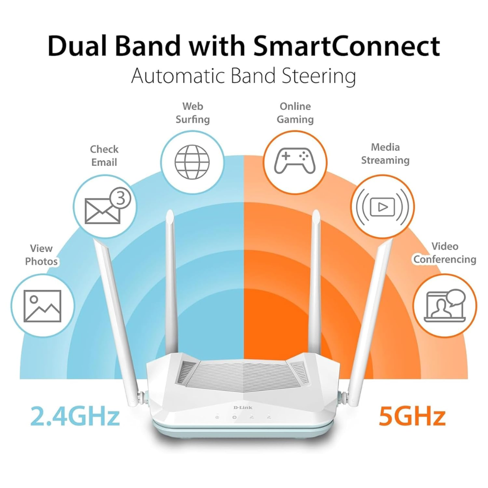 D-Link R15 | WiFi 6 Speed 1500 Mbps |Covers Upto 2500 Sq. Ft.| Dual Band | Gigabit Port| AI Powered Mesh Router |High-Performance |High-Gain Antennas |MTCTE Certified - Image 4