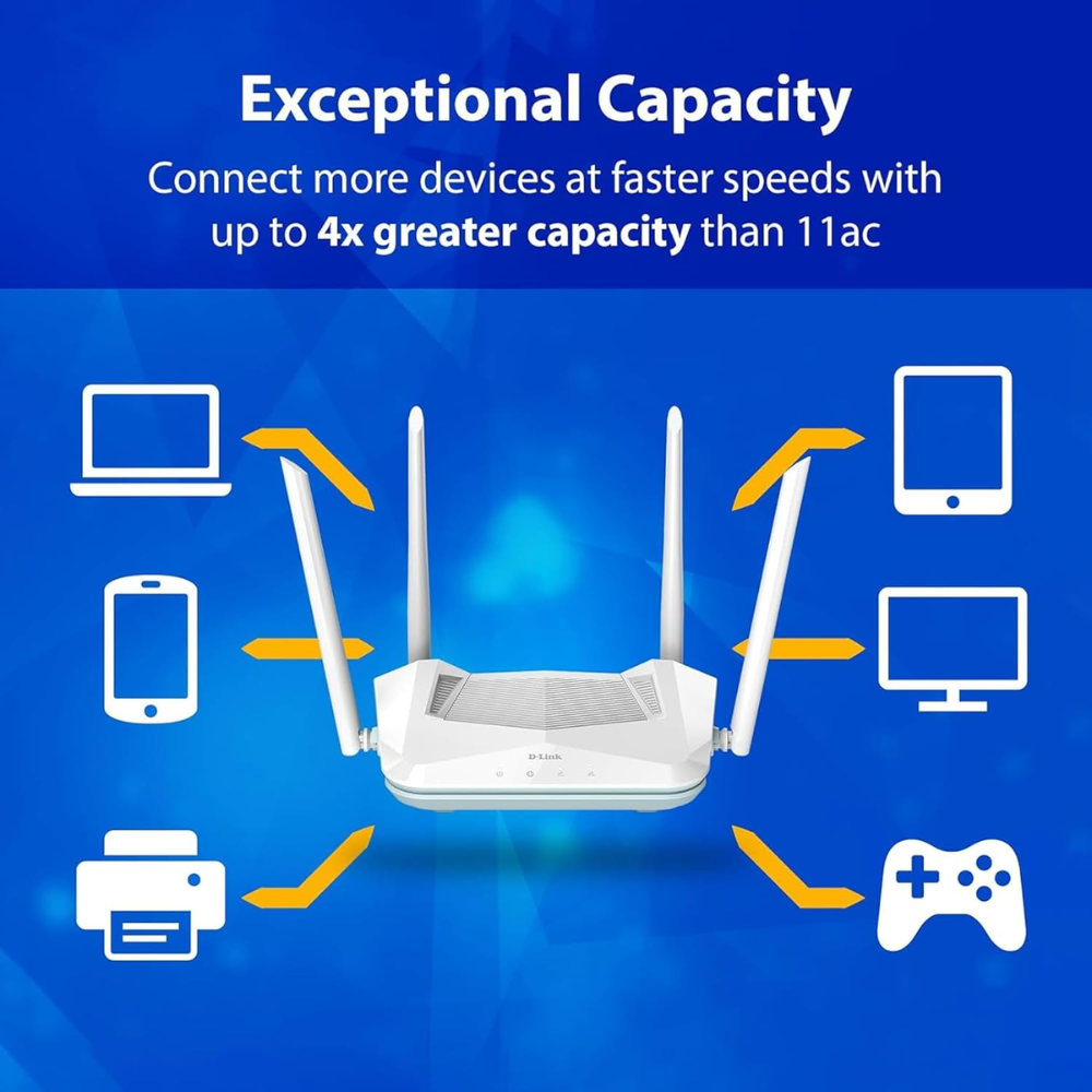D-Link R15 | WiFi 6 Speed 1500 Mbps |Covers Upto 2500 Sq. Ft.| Dual Band | Gigabit Port| AI Powered Mesh Router |High-Performance |High-Gain Antennas |MTCTE Certified - Image 5