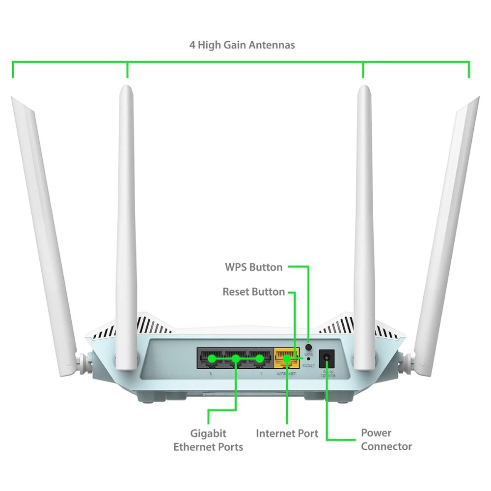 D-Link R15 | WiFi 6 Speed 1500 Mbps |Covers Upto 2500 Sq. Ft.| Dual Band | Gigabit Port| AI Powered Mesh Router |High-Performance |High-Gain Antennas |MTCTE Certified - Image 6
