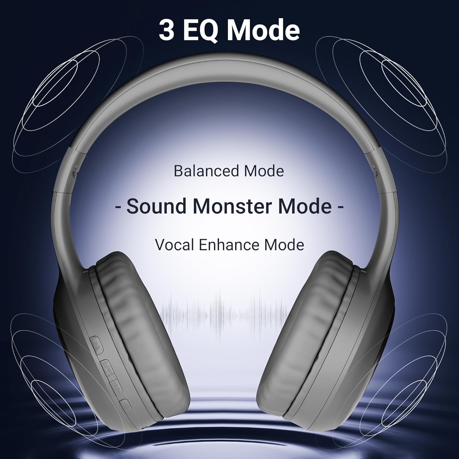 Zebronics Thunder Max (2026 Upgrade) Wireless Headphones, BT v6.0, Up to 120hrs Playback, 40mm Drivers, ENC, Gaming Mode, Dual Pairing, AUX, Rapid Charge, 3 EQ Modes, Voice Assistant (Grey) - Image 4
